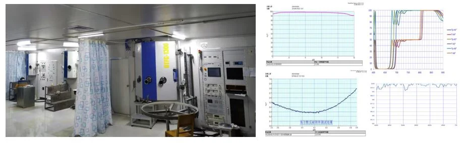 H-K9l Cube Beamsplitter 50: 50 Vis Non Polarizing